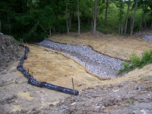 Stormwater BMPs to stop erosion and TSS